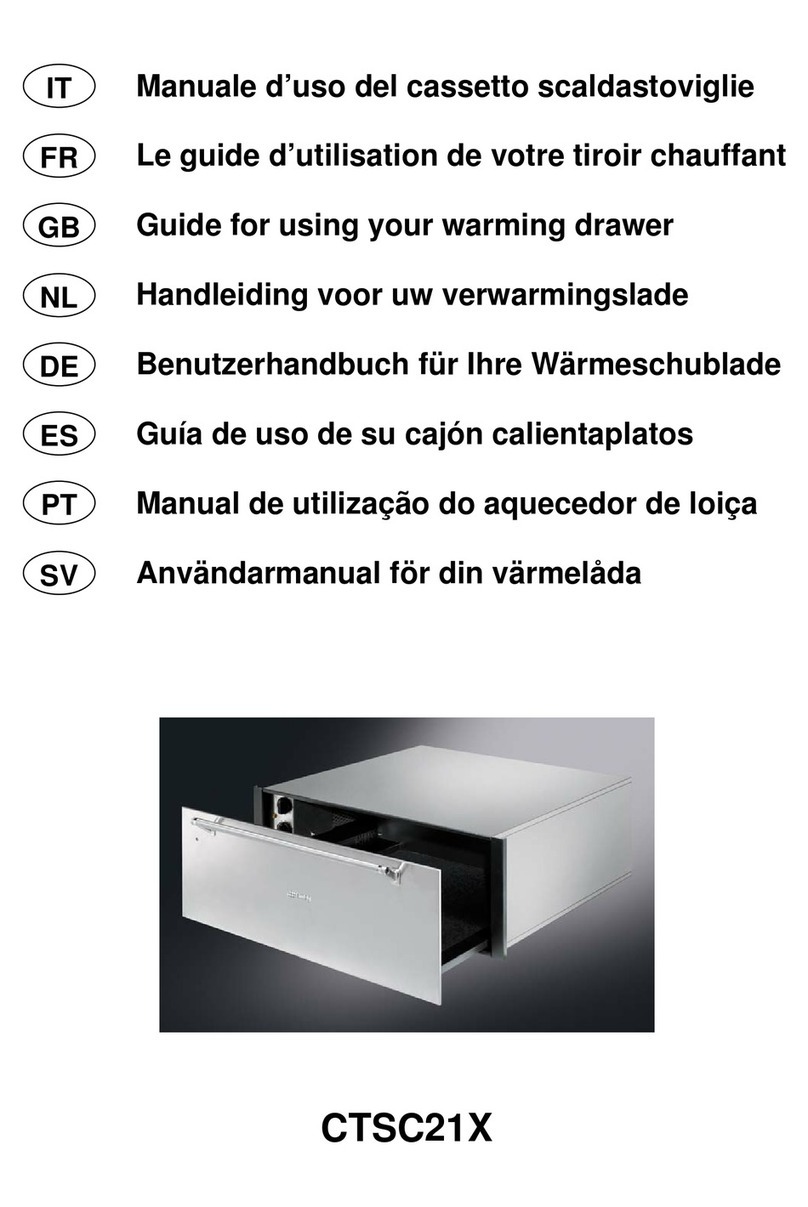 Smeg CTSC21X Guide