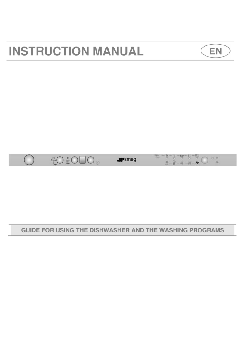 Smeg STC700 User manual