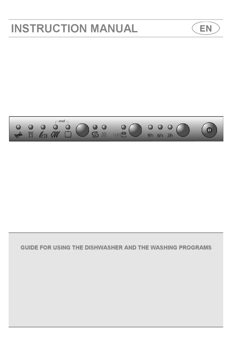 Smeg STA613 instruction manual