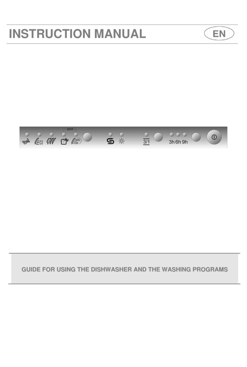 Smeg ST4107 User manual