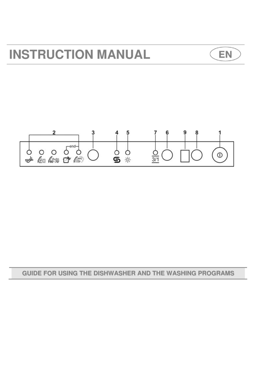 Smeg ST4108 User manual