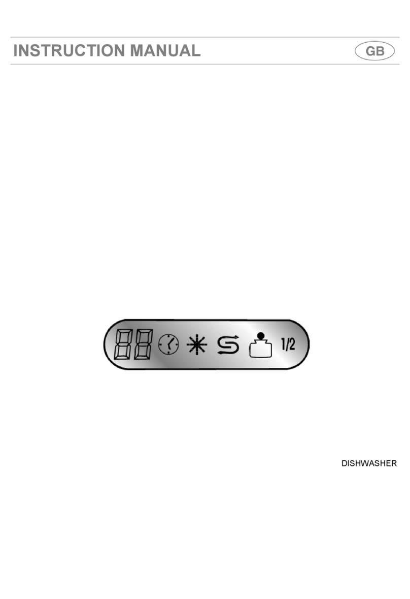 Smeg ST144 instruction manual