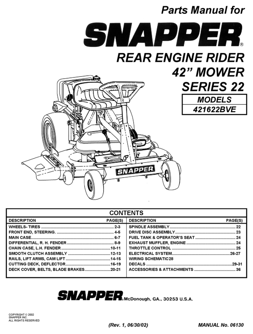 Snapper 421622BVE User manual