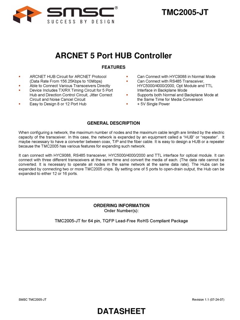 SMSC TMC2005-JT User manual