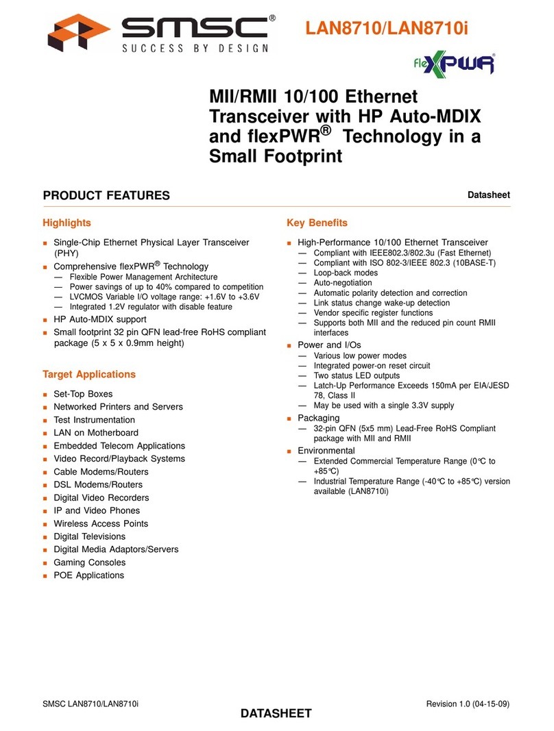 SMSC FlexPWR LAN8710 Specification sheet