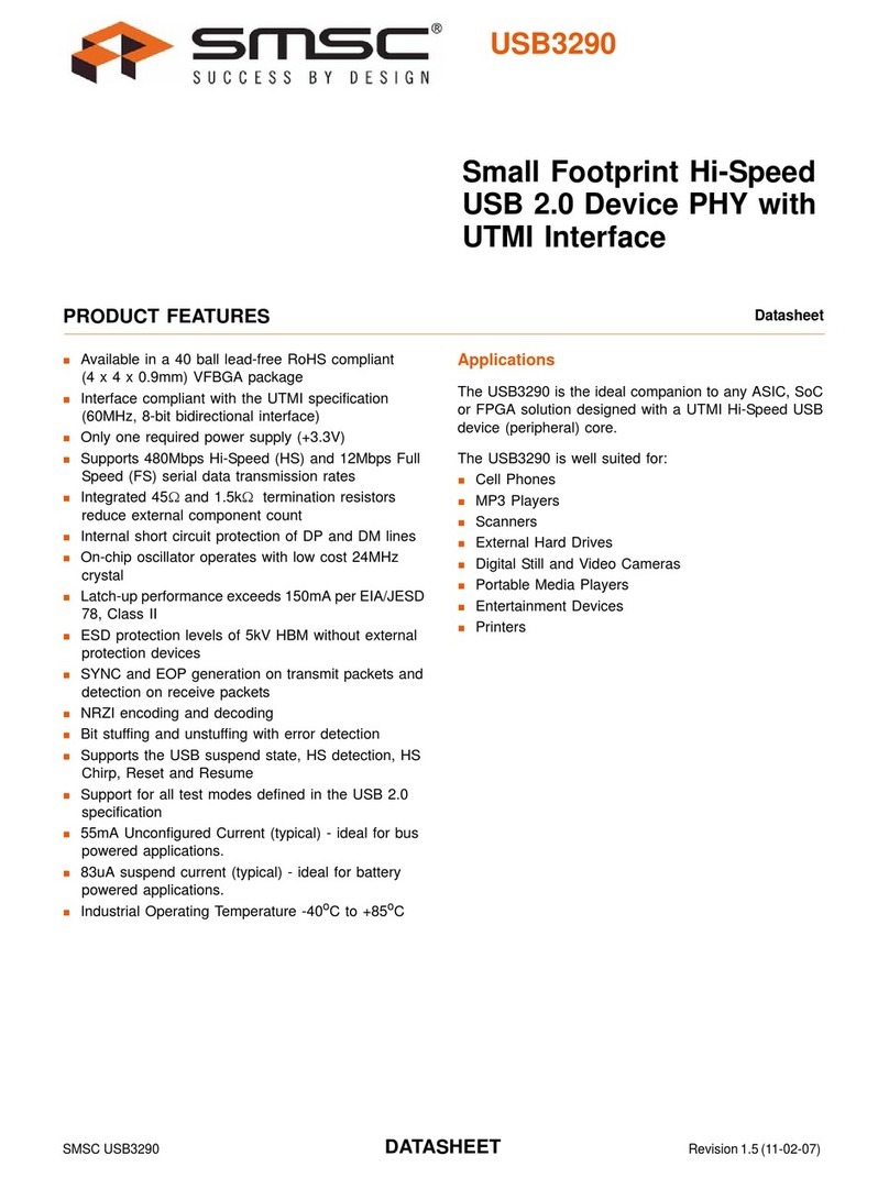 SMSC USB3290 datasheet