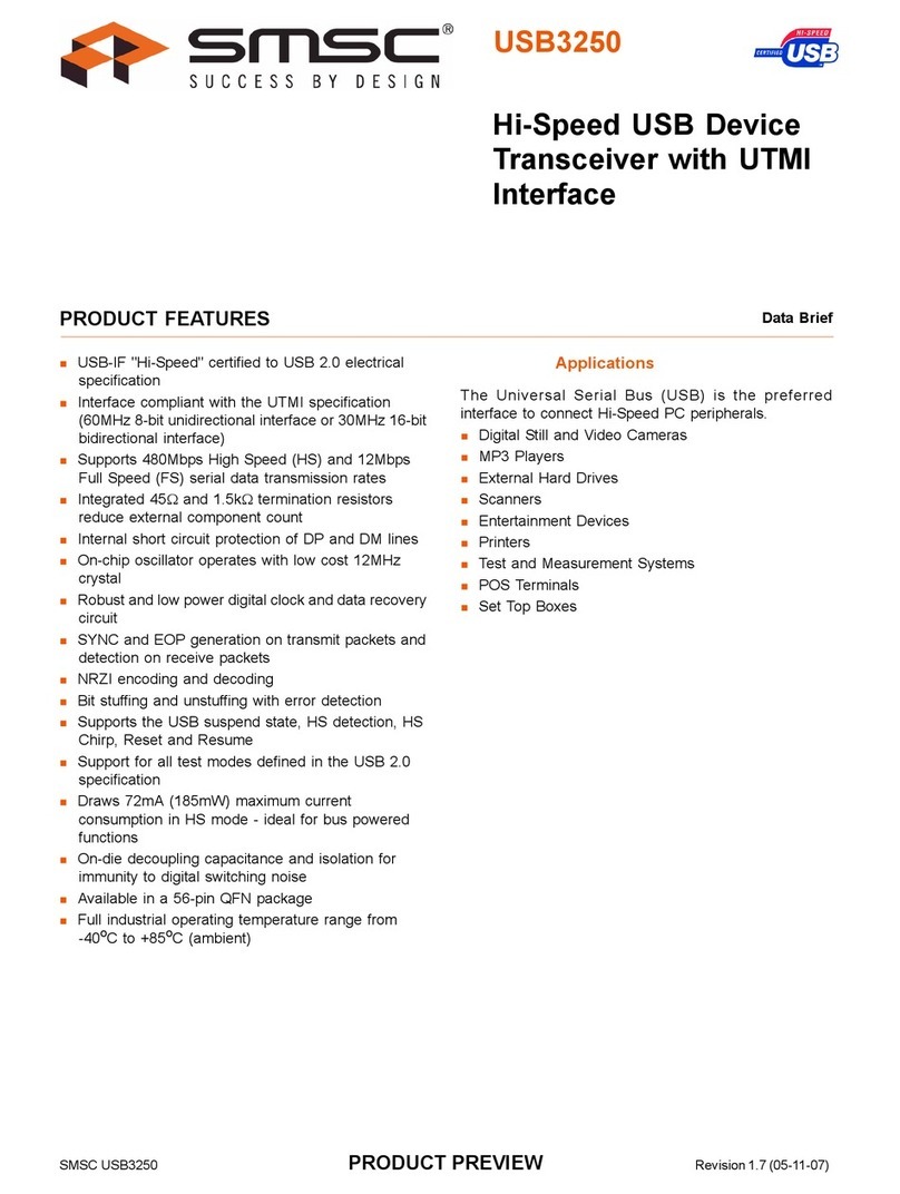 SMSC USB3250 Specifications