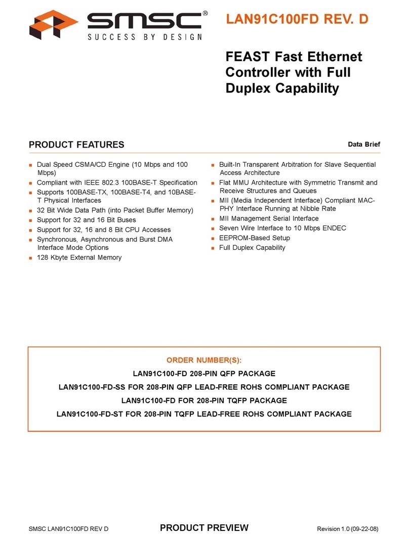 SMSC FEAST LAN91C100FD User manual