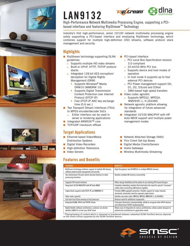 SMSC LAN9132 Specifications
