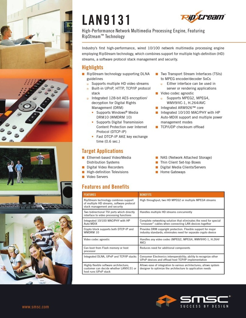 SMSC LAN9131 Specifications