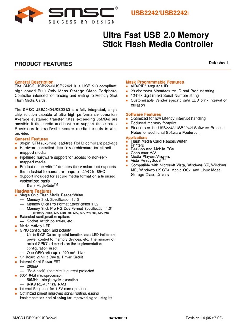 SMSC USB2242 User manual