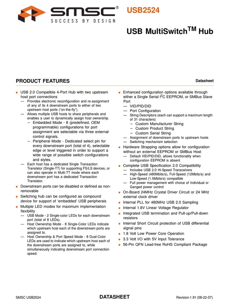 SMSC USB2524 User manual