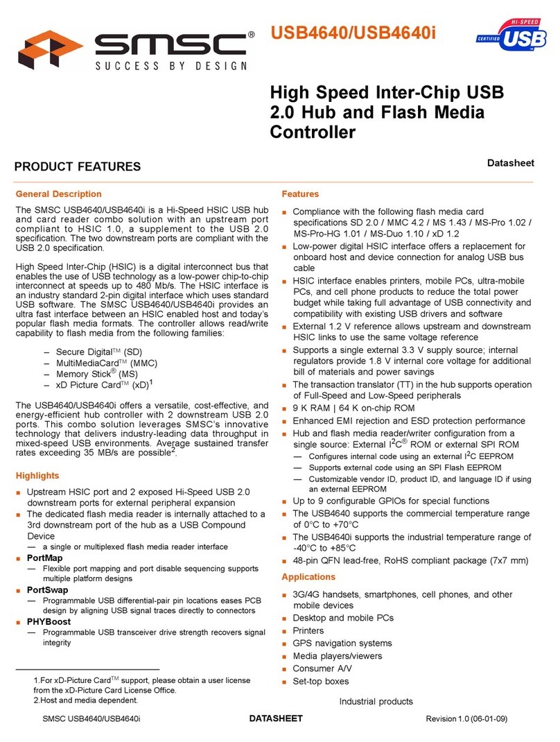 SMSC USB464 datasheet