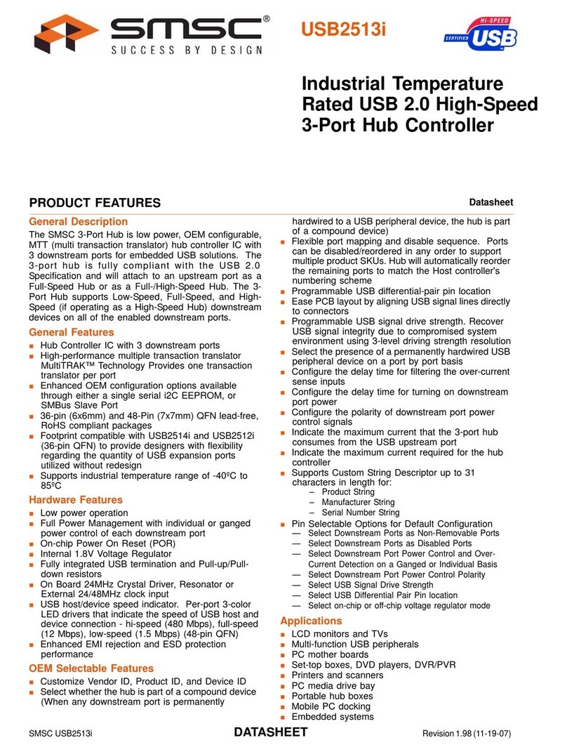 SMSC USB2513i User manual