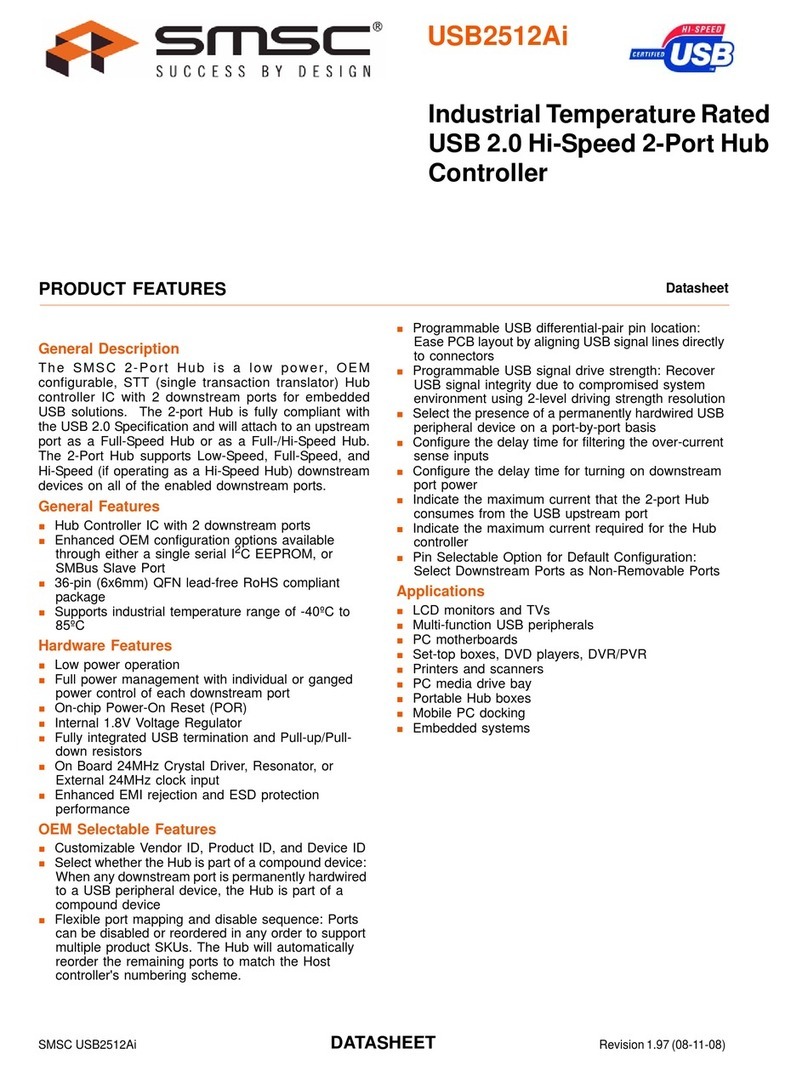 SMSC USB2512Ai User manual