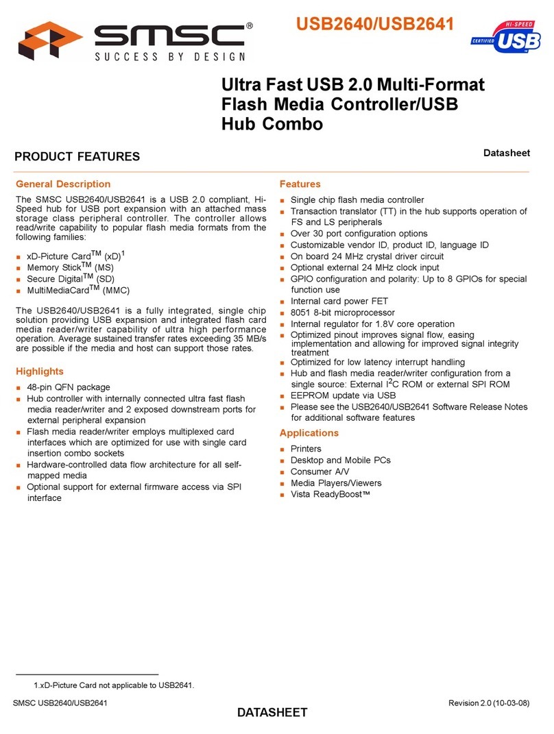 SMSC USB2640i User manual