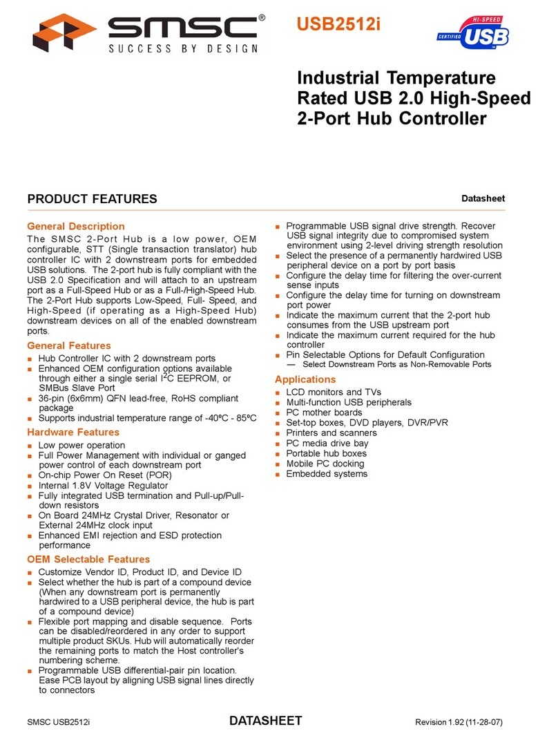 SMSC USB2512i datasheet