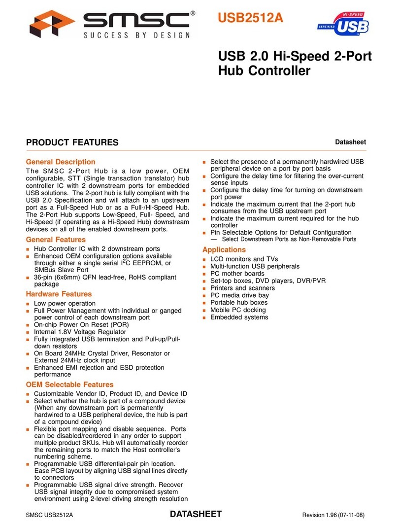 SMSC USB2512A datasheet