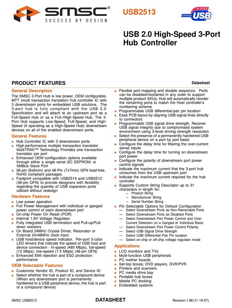 SMSC USB2513 User manual