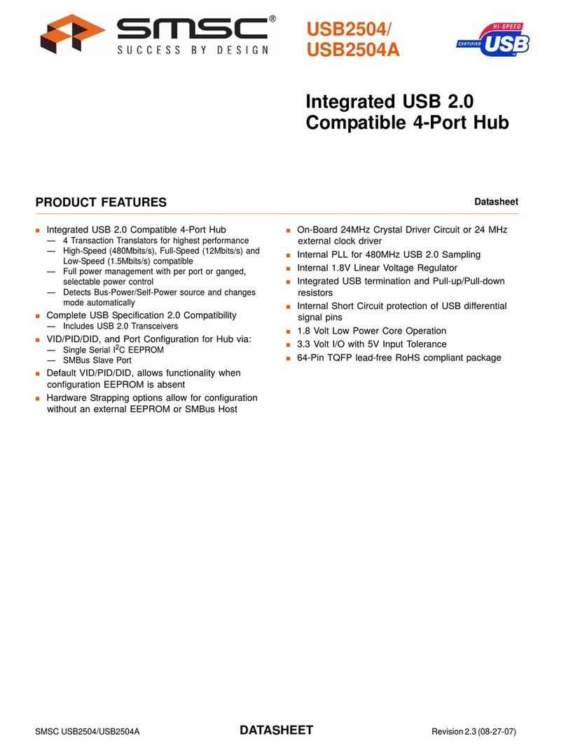 SMSC USB2504 datasheet