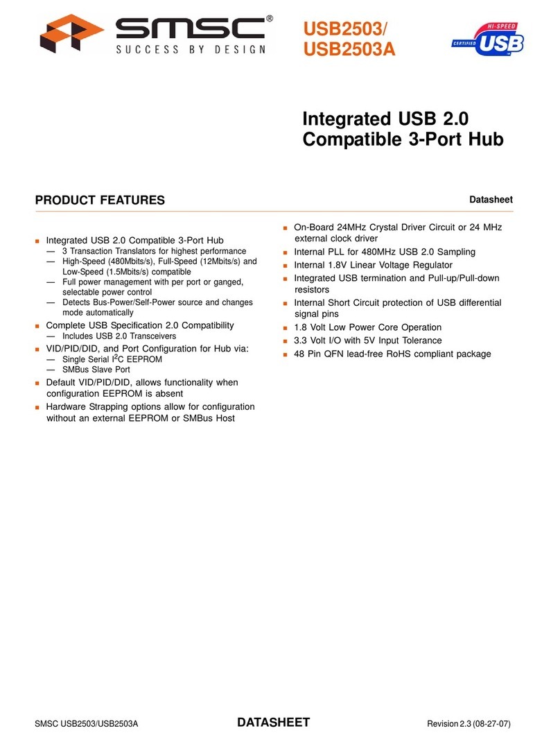 SMSC USB2503 datasheet