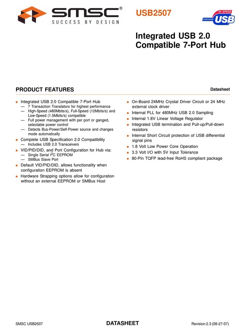 SMSC USB2507 datasheet