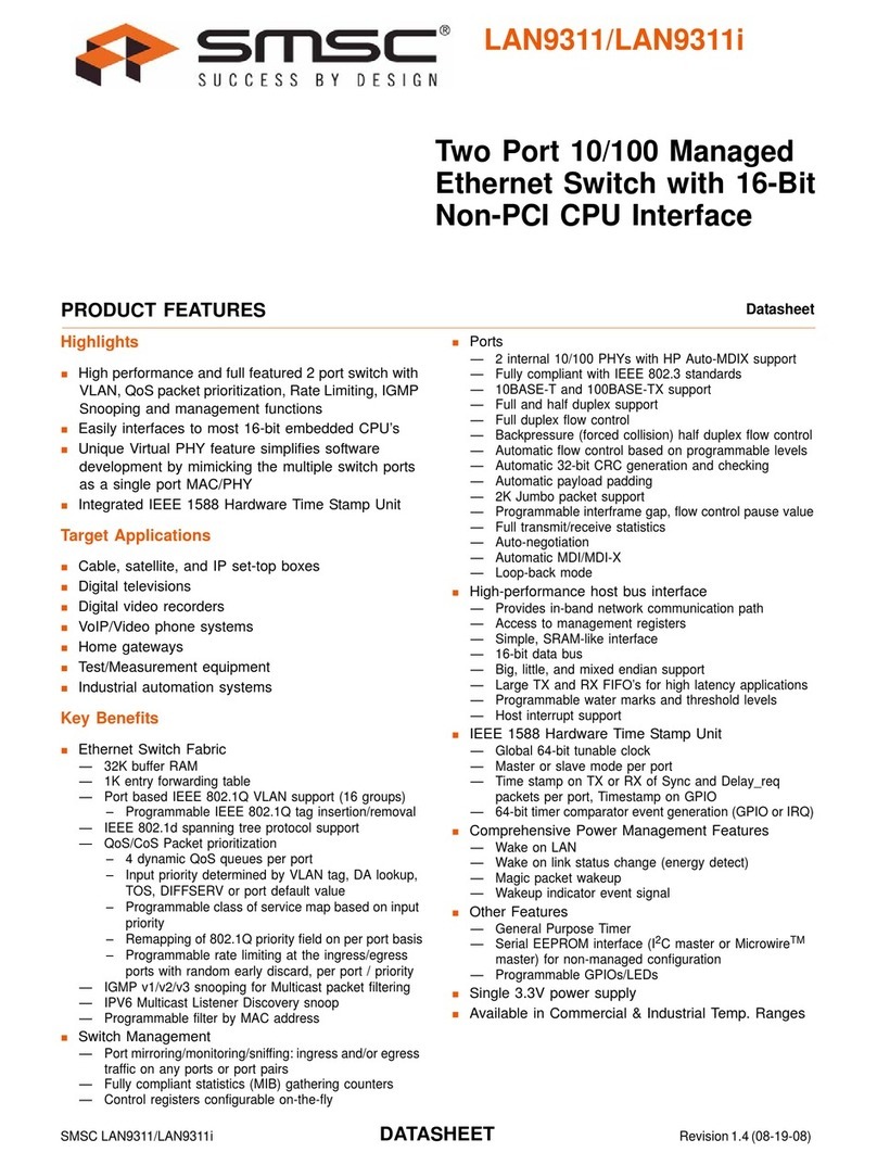 SMSC LAN9311i User manual