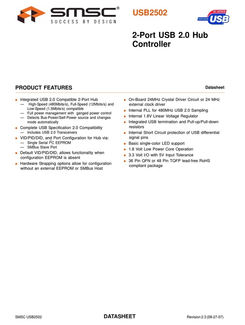SMSC USB2502 datasheet