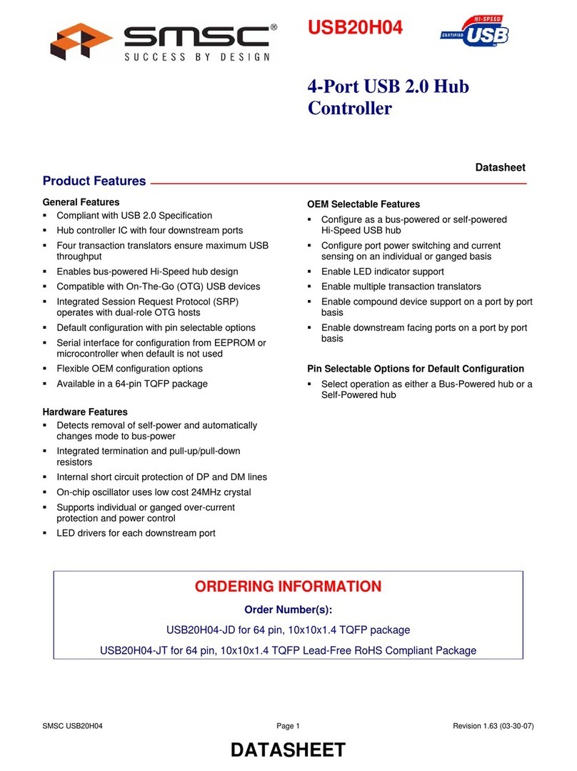 SMSC USB20H04 User manual
