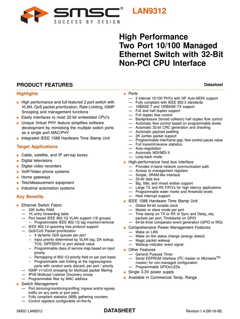 SMSC LAN9312 datasheet