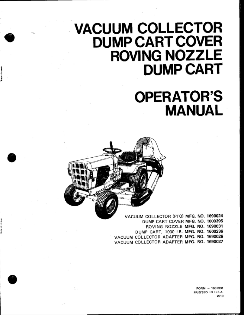 Simplicity 1690031 User manual