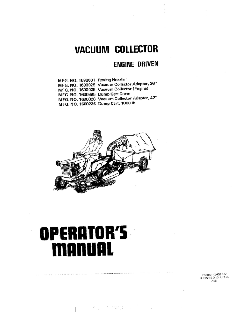 Simplicity 1600395 User manual