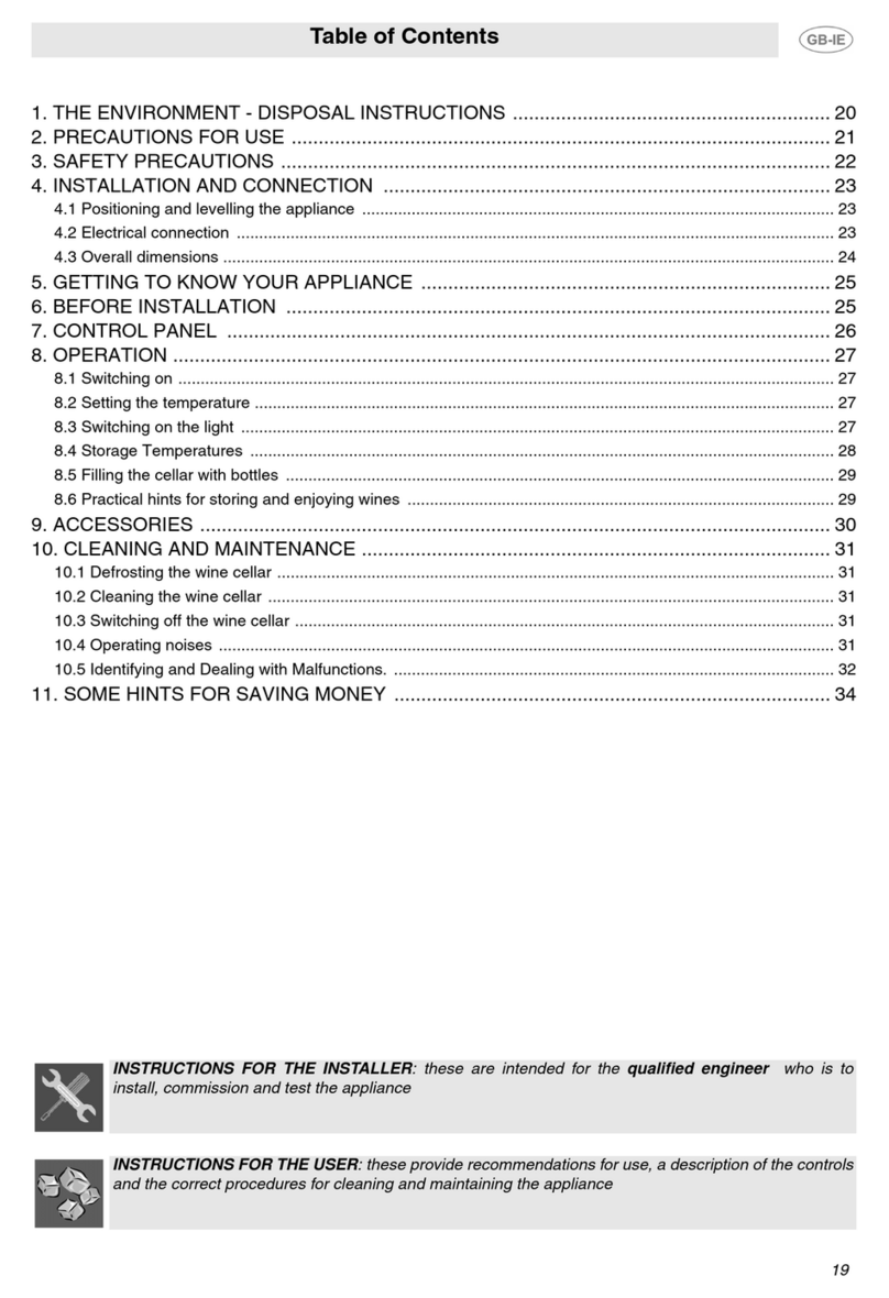Smeg SCV36X User manual