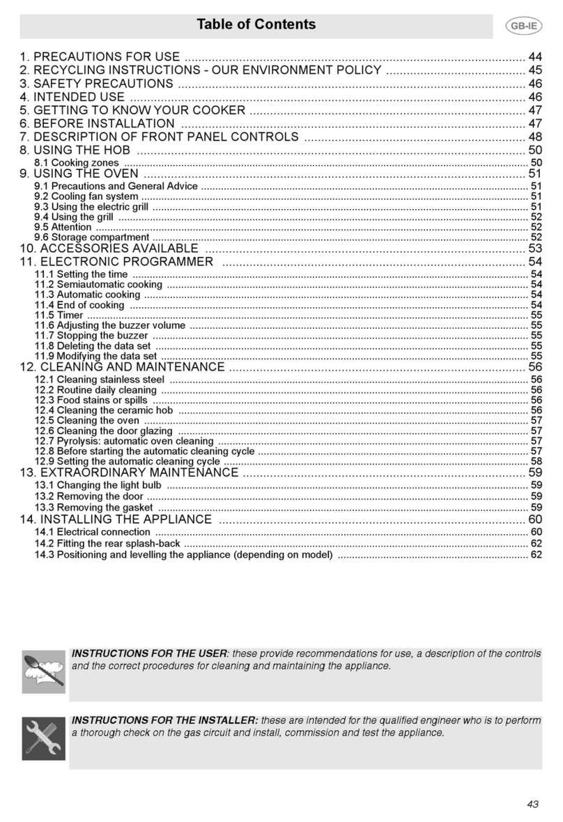 Smeg SCB66MPX5 Instruction Manual Smeg SCB66MPX5 Instruction Manual