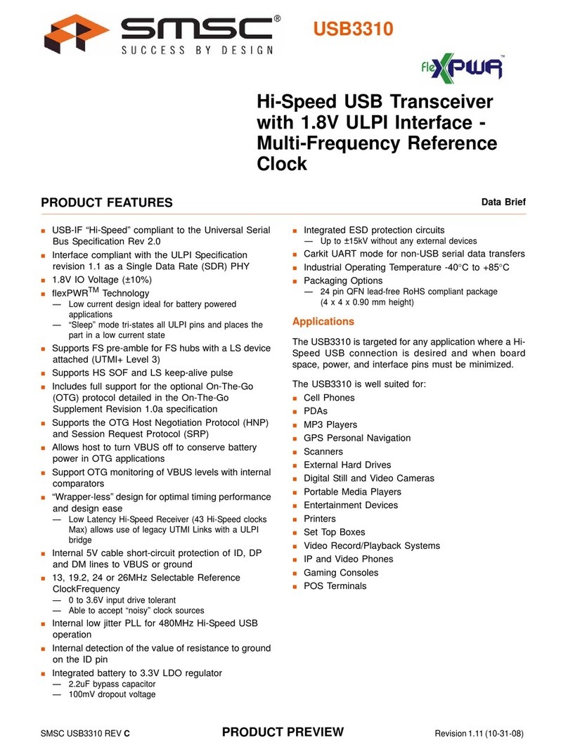 SMSC 1.8V IO Voltage (10%) flexPWR USB3310 Product review