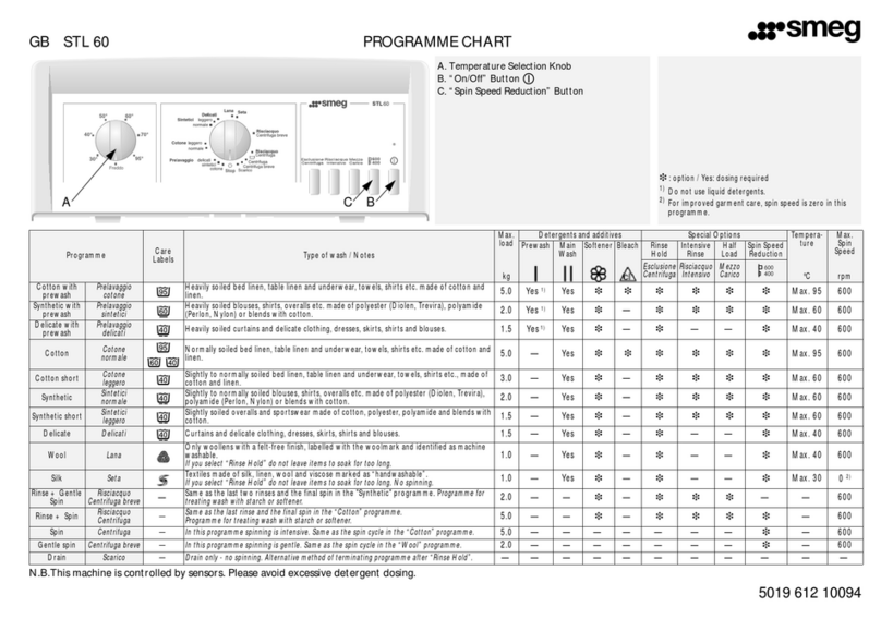 Smeg STL 60 User manual