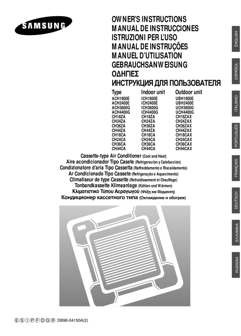 Samsung CH18CAX User manual