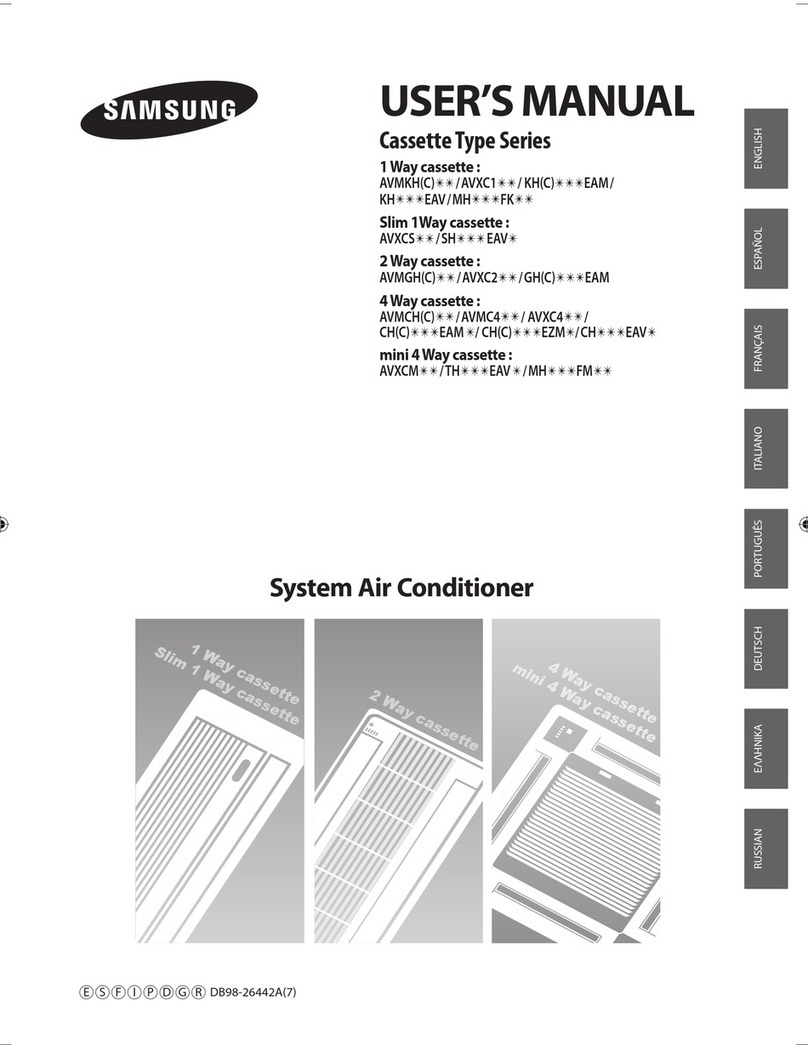 Samsung AVMC4 series User manual