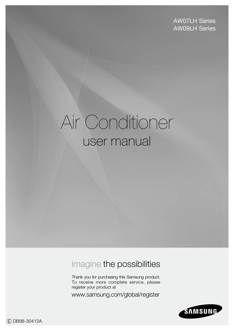 Samsung AW07LH Series User manual