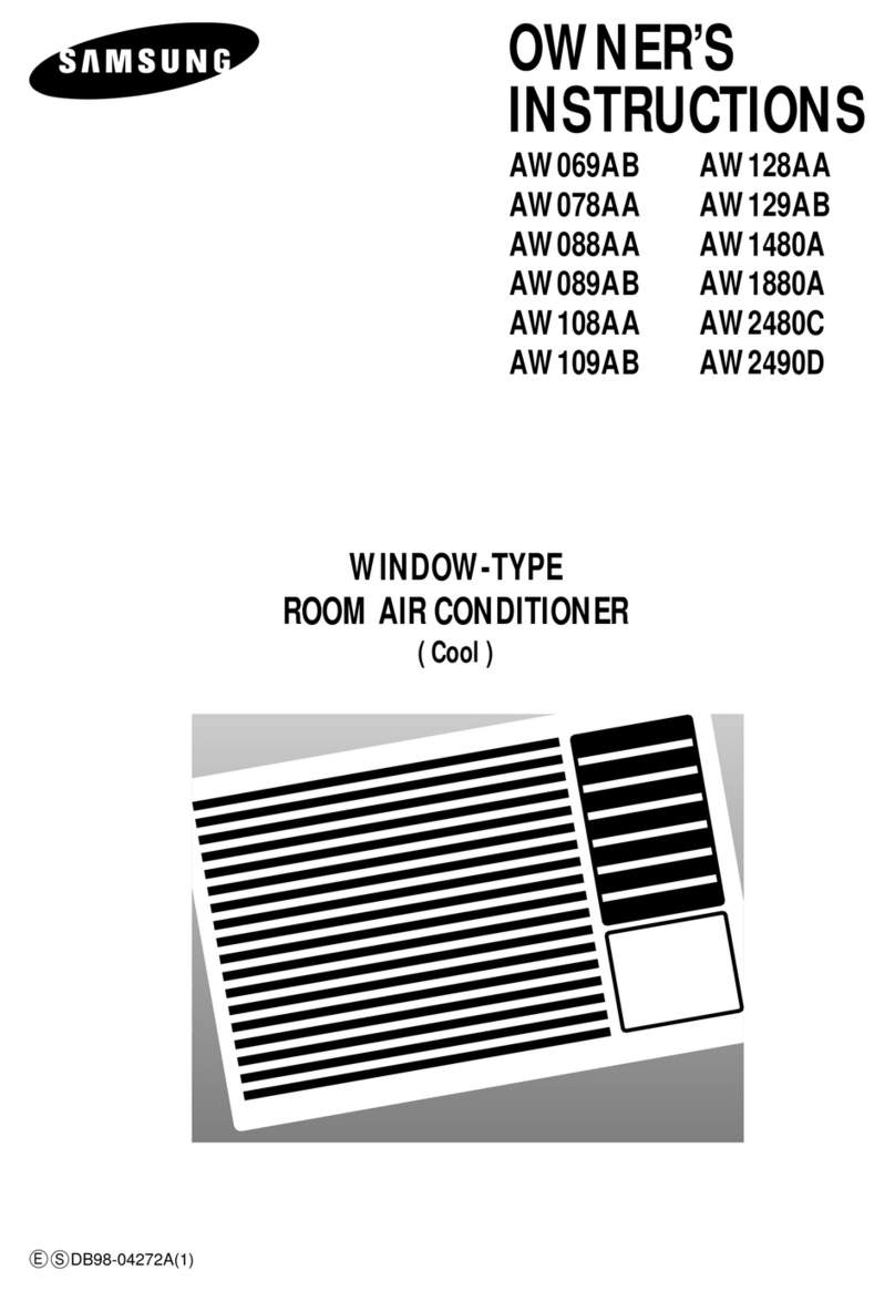 Samsung AW069AB User manual