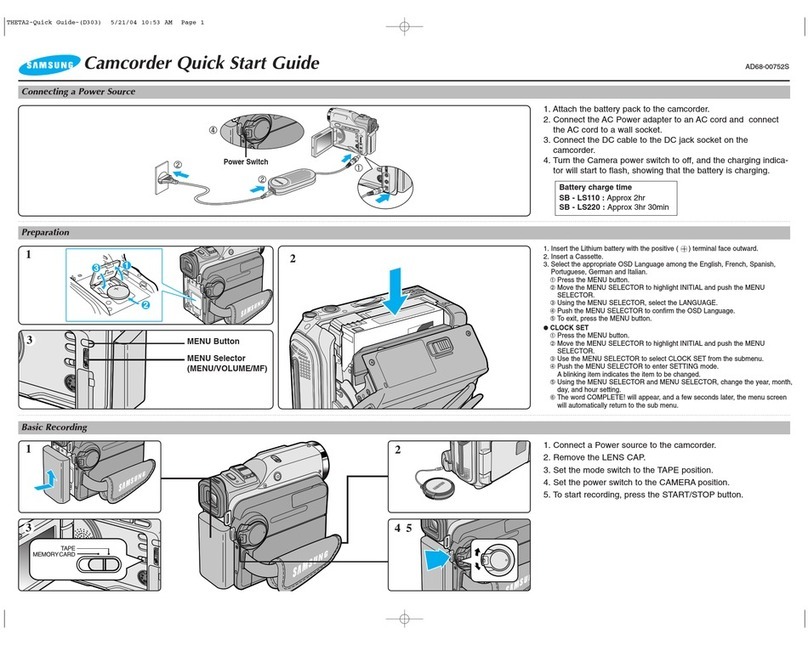 Samsung SCD303 quick start guide