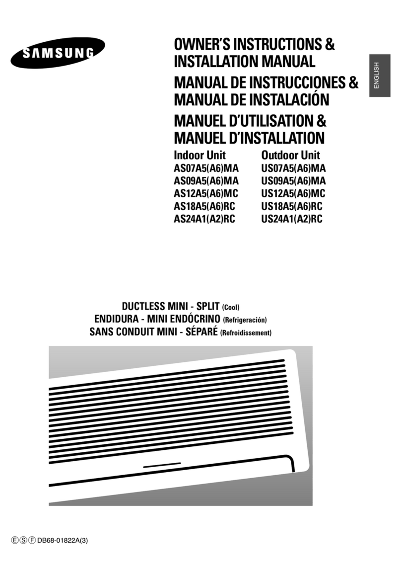 Samsung DIGIMAX A6 User manual