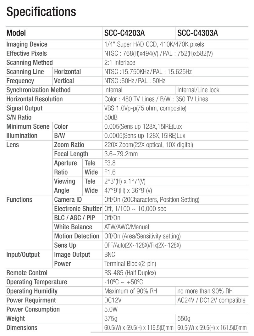 Samsung SCC-C4203A User manual
