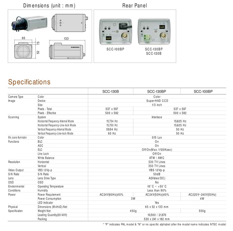 Samsung SCC-100BP Specifications