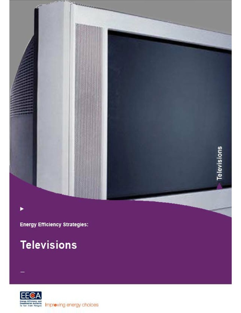Samsung Televisions Energy guide