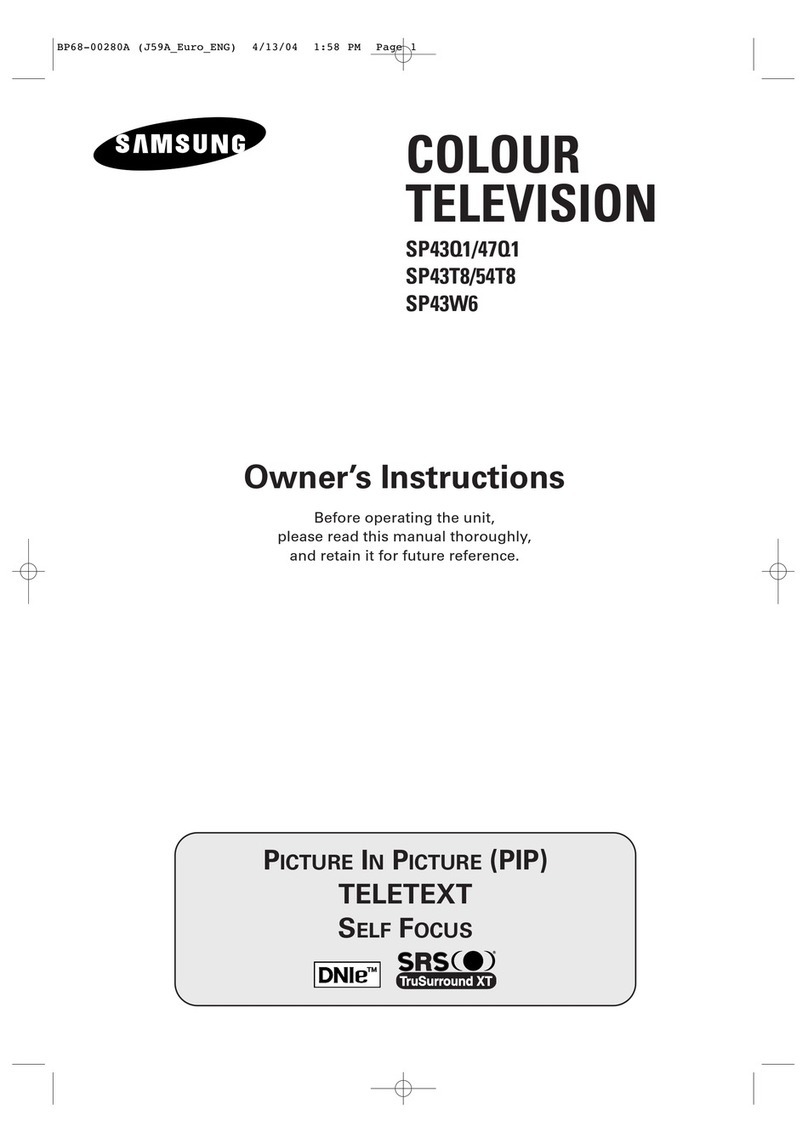 Samsung SP47Q1 User manual