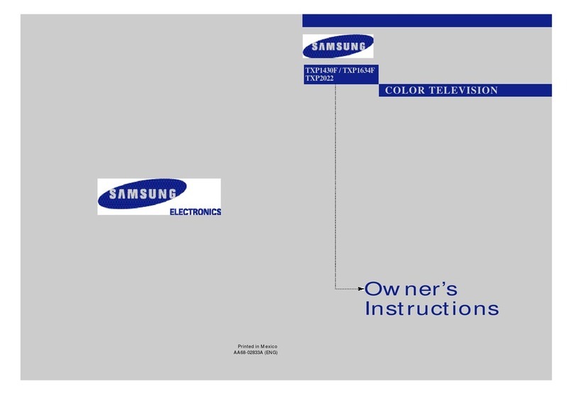 Samsung TXP1430F, TXP1634F, TXP2022 User manual