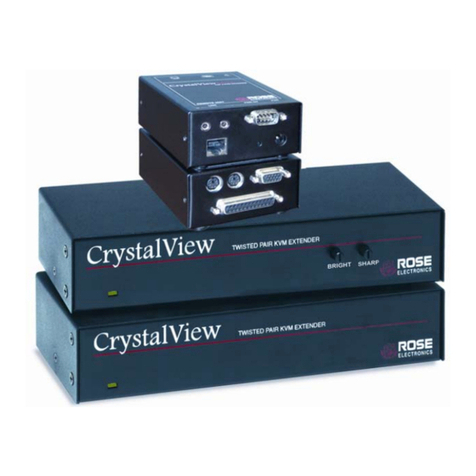 Rose electronics CrystalView CrystalView TWISTED PAIR KVM... User manual