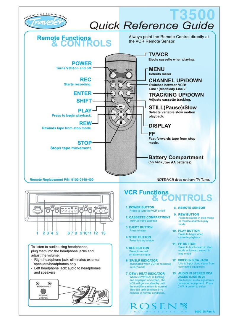 Rosen T3500 User manual