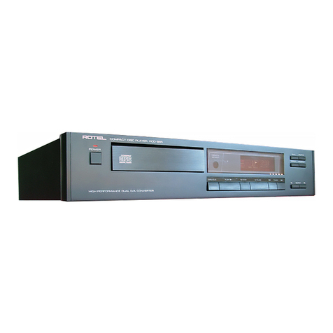 Rotel RCD-855 User manual